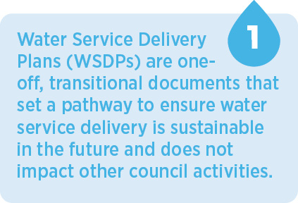  LWDW - WSDP five facts