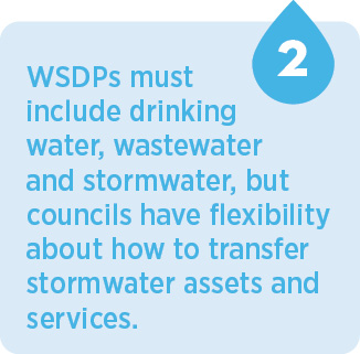  LWDW - WSDP five facts