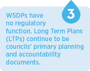  LWDW - WSDP five facts