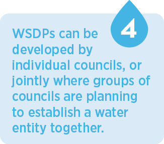  LWDW - WSDP five facts