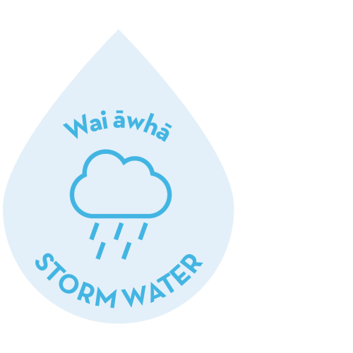 Wai āwhā